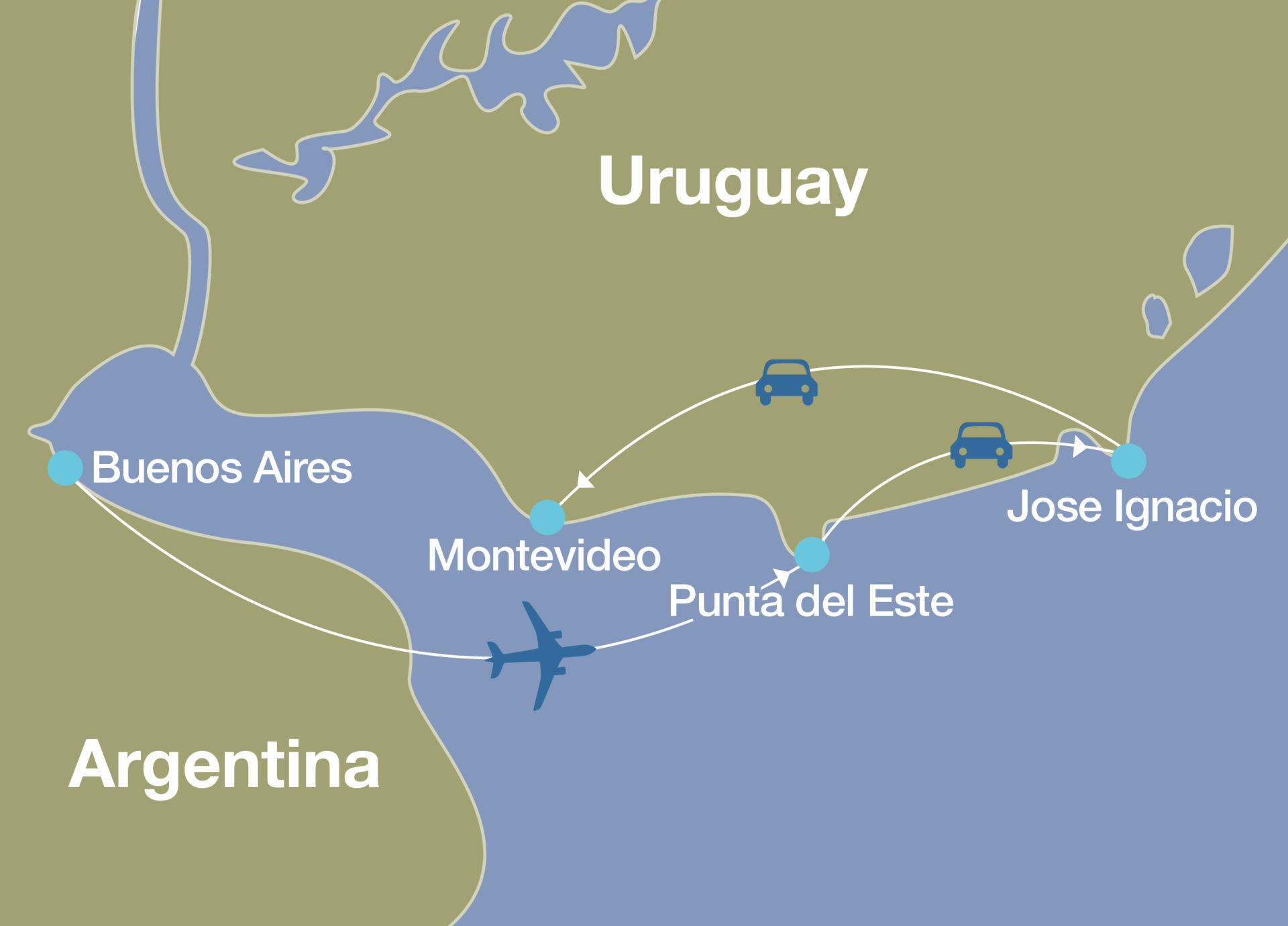 tour uruguay argentina